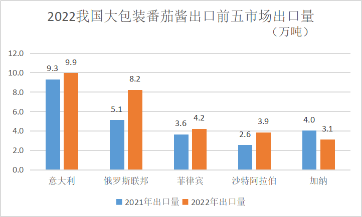 番茄醬價格最新行情，變化中的學(xué)習(xí)，成就感的源泉與自信構(gòu)建之路