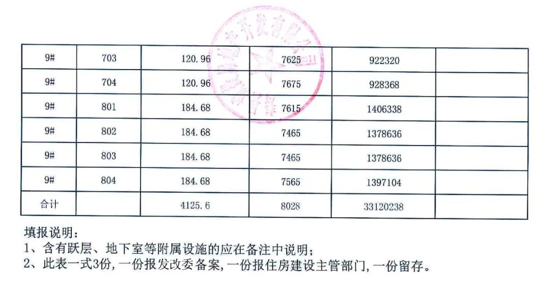 壽縣房價動態(tài)全面解析，掌握未來至2025年房價趨勢的指南與最新新聞