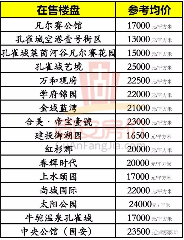 固安最新樓盤探尋，小巷獨(dú)特風(fēng)景與隱藏特色小店全攻略