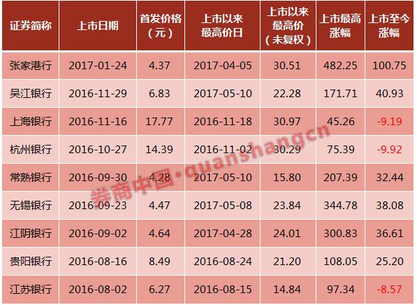 廣州農(nóng)商行最新股價，自然美景與金融之旅的融合探索