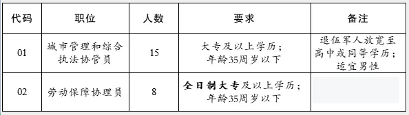 徐州大廟最新招聘，啟程探索自然，尋找內(nèi)心平靜之旅