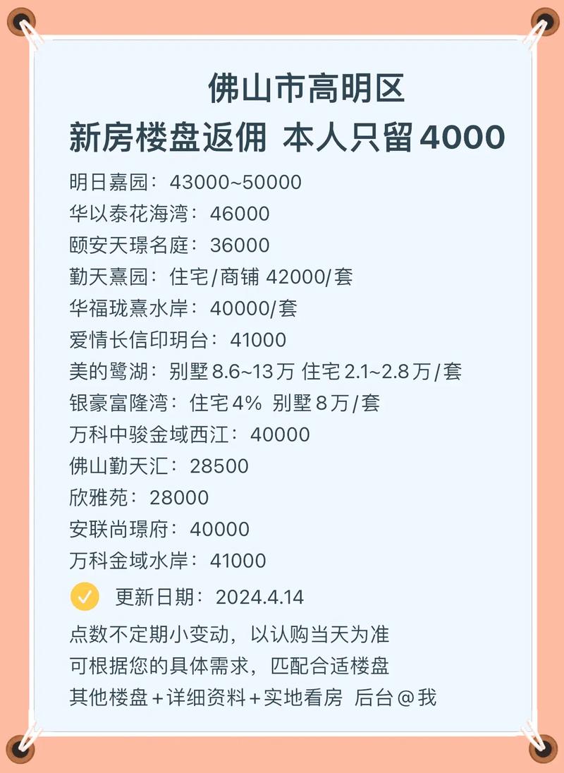 高明樓市最新動態(tài)，科技重塑居住未來，智慧生活體驗(yàn)前沿
