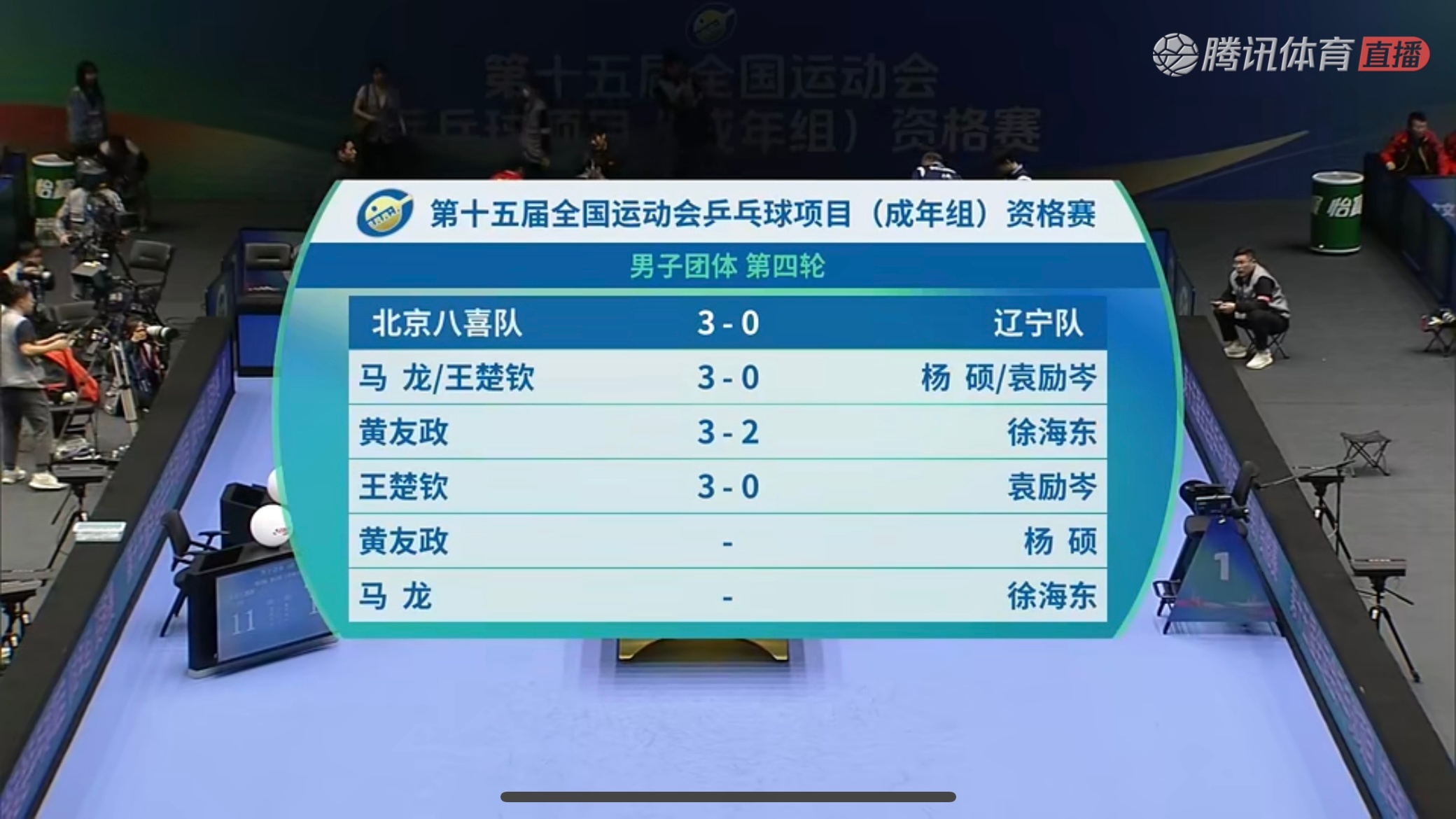 全運(yùn)會(huì)乒乓球熱血激戰(zhàn)，榮耀之巔誰將問鼎？