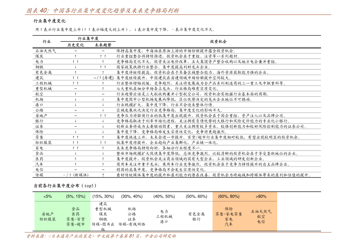 雙環(huán)科技重組新動向，變化中的機遇與學(xué)習自信的交響曲