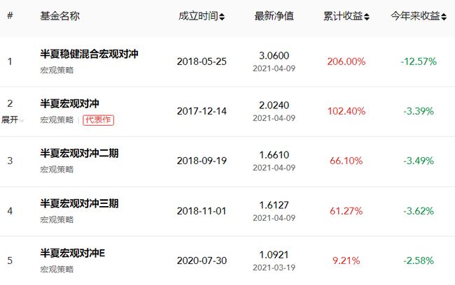 掌門壓力很大，自然之旅的心靈覺醒最新章節(jié)