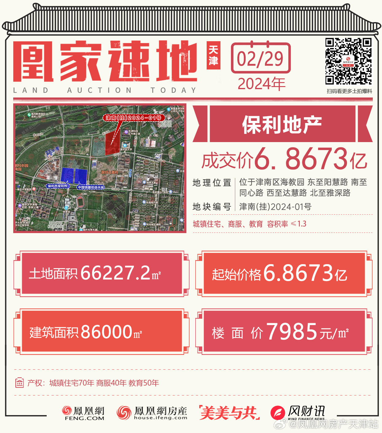 大港保利最新動(dòng)態(tài)與巷弄深處的美食探秘