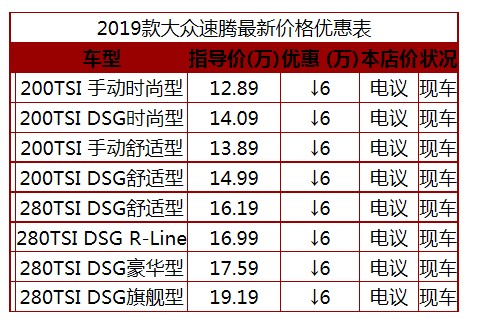 最新款速騰報價與家庭溫馨之旅的完美結(jié)合探索