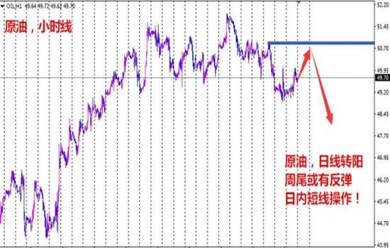 今日白銀價格動態(tài)，變化中學習，自信中成長