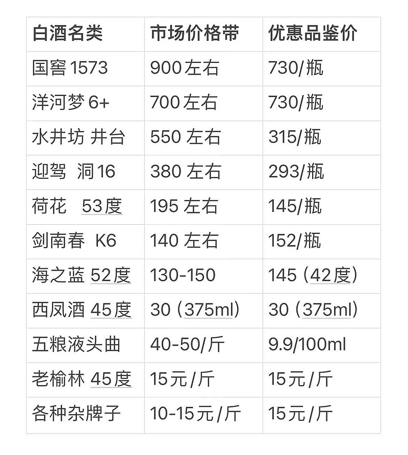 最新釀酒設備價格表，一覽溫馨釀酒之旅與設備費用