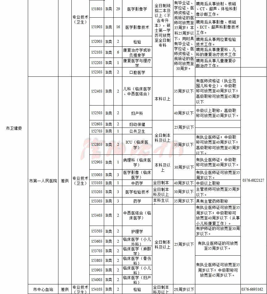潢川最新招聘半天班，靈活工作與職業(yè)發(fā)展的新選擇