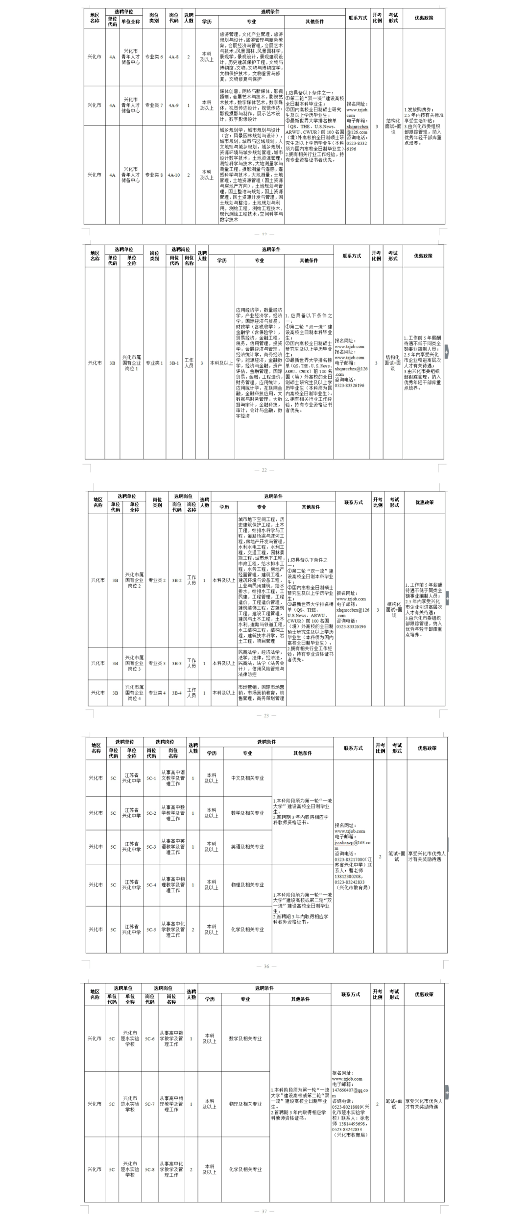 興化最新招工信息匯總，探索自然美景之旅，尋找心靈平靜之旅