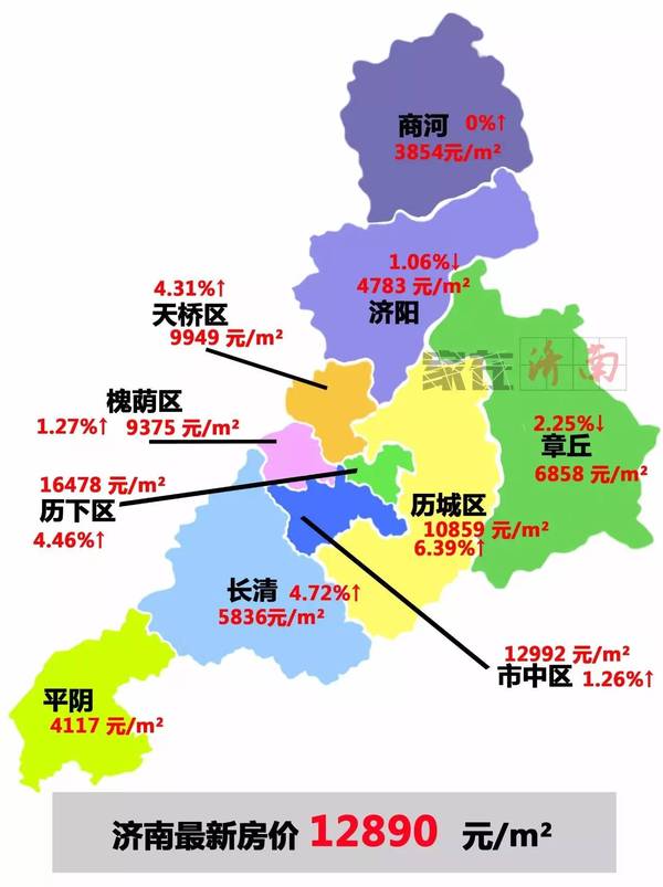 長清區(qū)最新房價概覽與指南