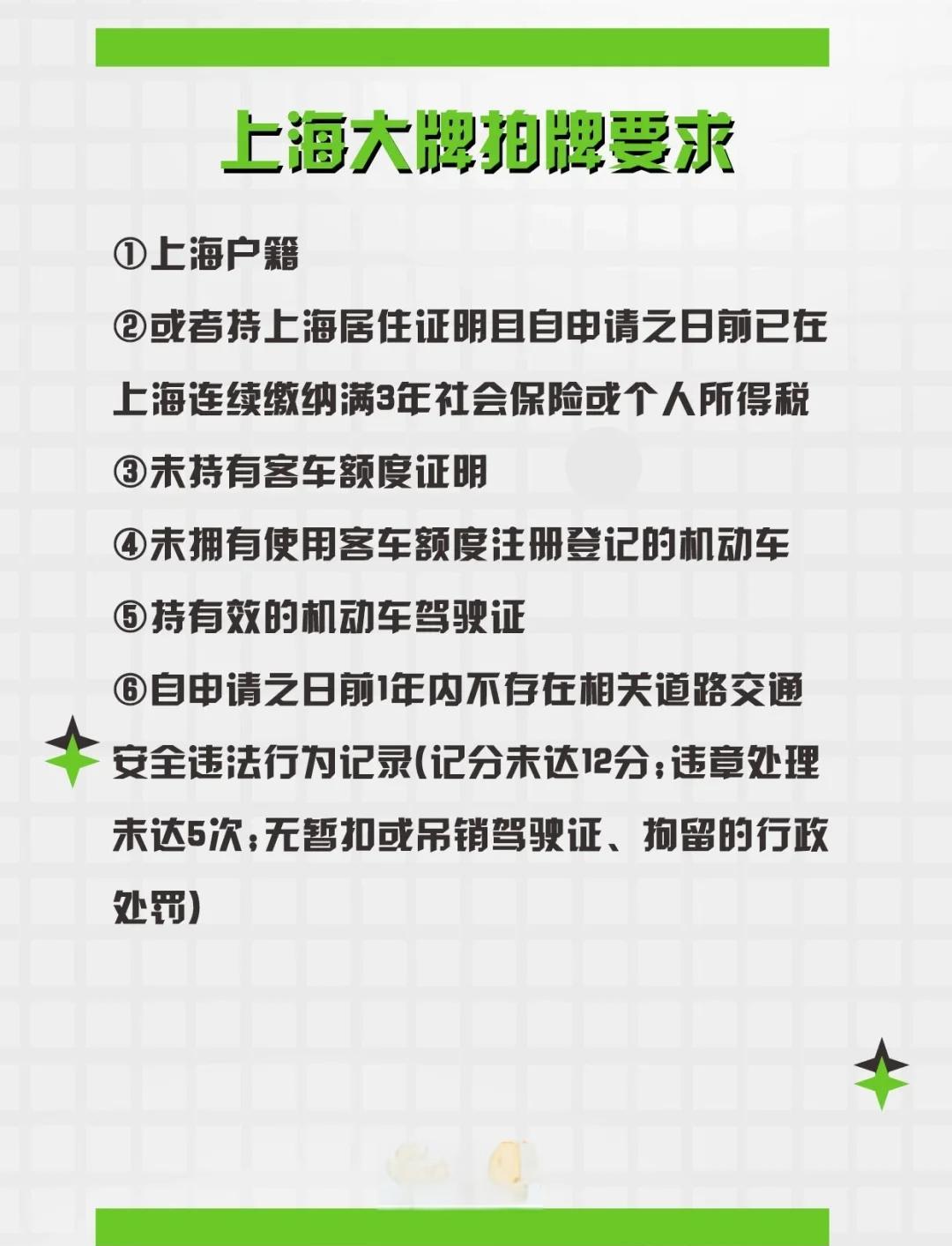 上海新車臨牌最新規(guī)定詳解，探討與分析