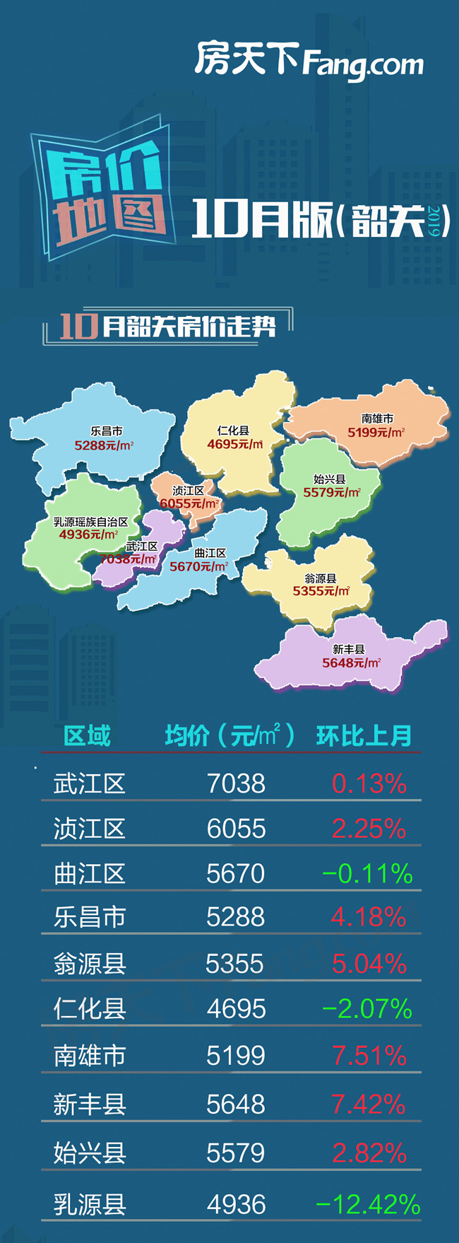辰溪縣最新房價，與自然美景相遇，探尋內(nèi)心平和之旅