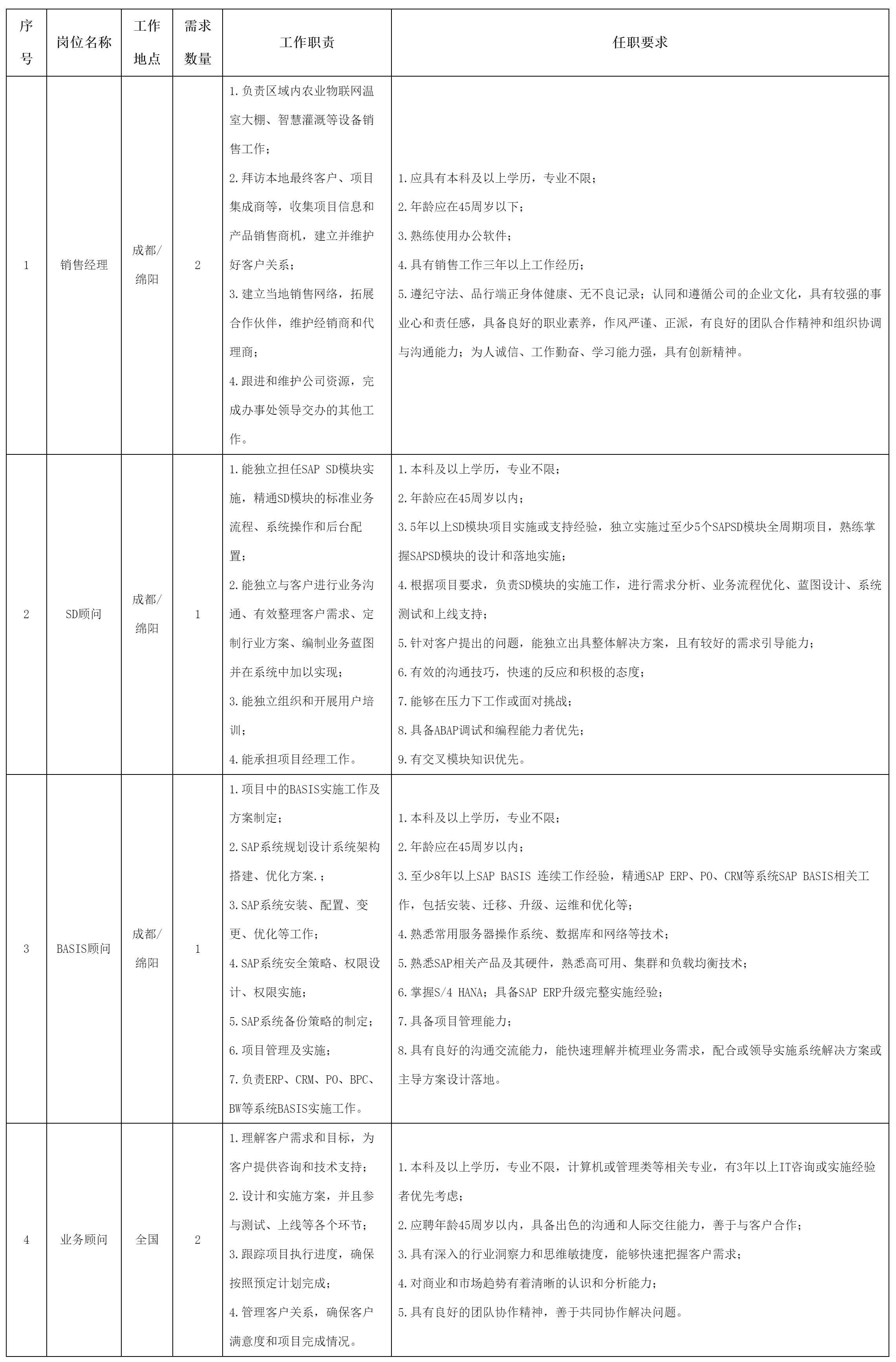 綿陽工廠最新招聘信息全面解析，如何順利獲取心儀職位