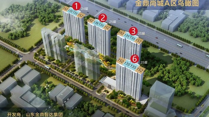 淄博金鼎華郡最新動(dòng)態(tài)更新???