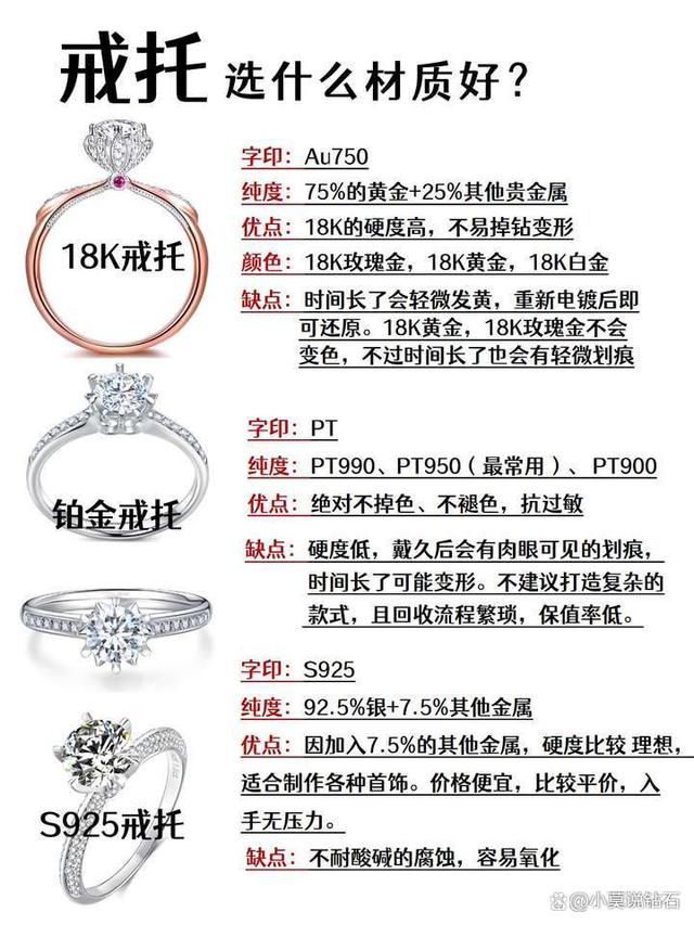 獨家揭秘，小巷中的寶藏——最新18K白金報價獨家解析