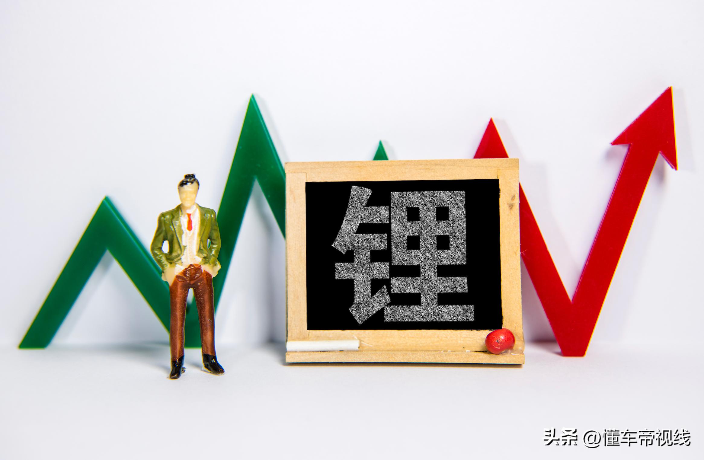 碳酸鋰最新價格走勢詳解，如何關(guān)注與理解價格動態(tài)及趨勢分析