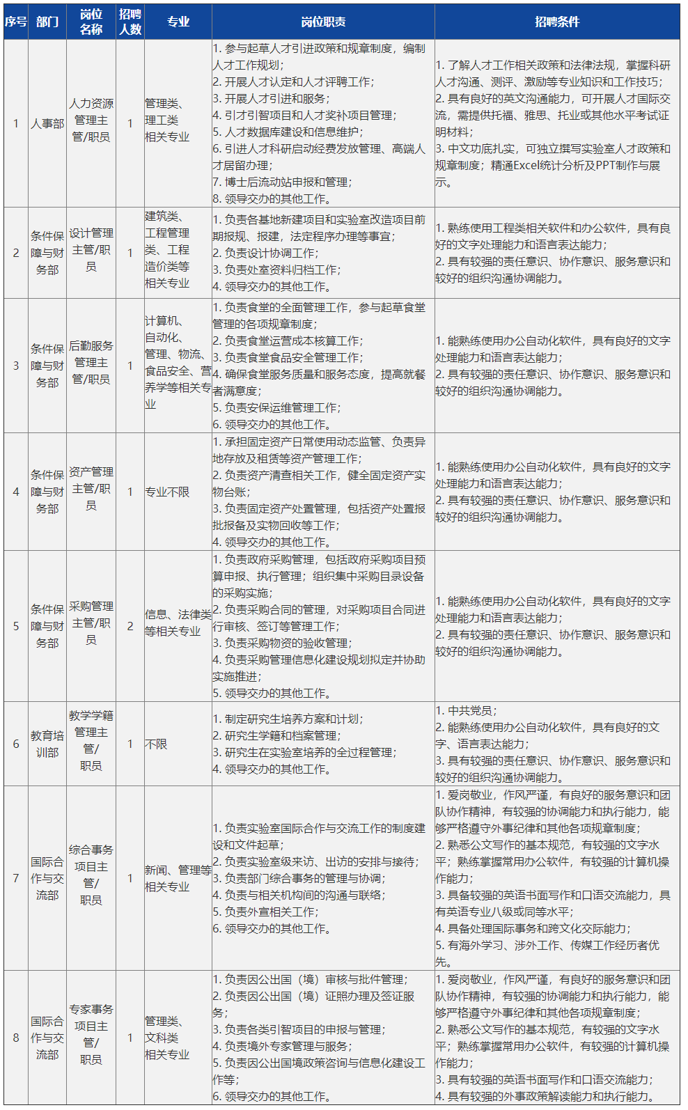 合肥倉管最新招聘，職業(yè)發(fā)展的理想選擇，開啟您的倉儲(chǔ)管理之旅！