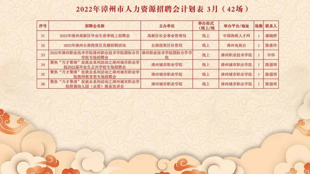 漳州最新招聘資訊,溫馨故事里的職業(yè)機(jī)遇