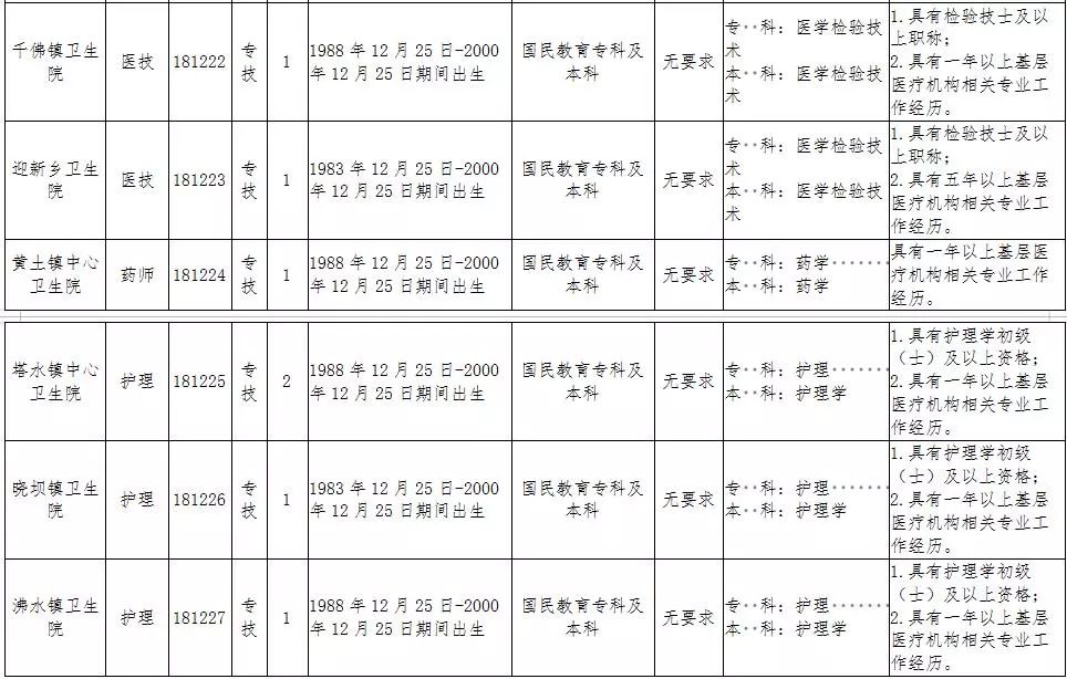 花荄最新招聘信息大揭秘，小巷獨特風(fēng)味等你來探索！
