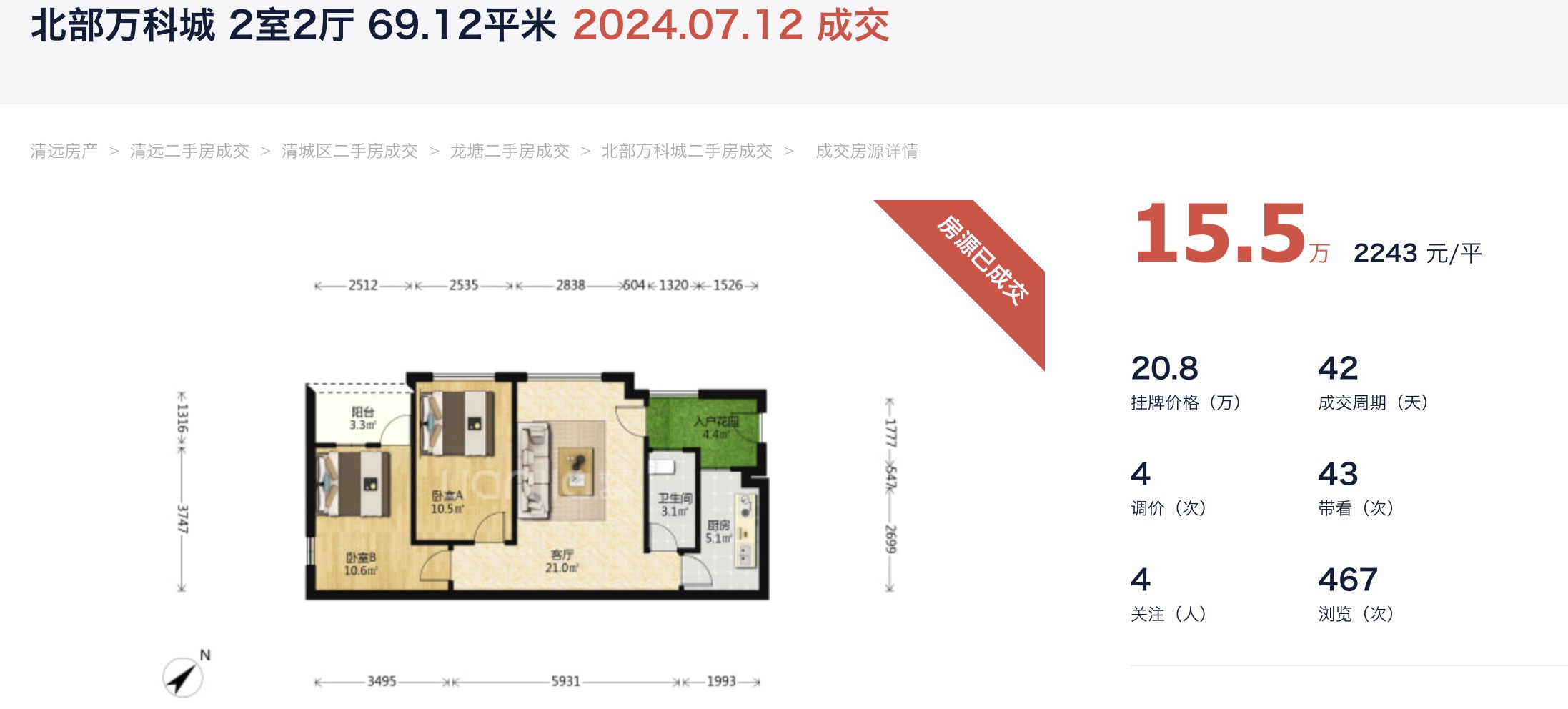 北部萬科城最新價格詳解
